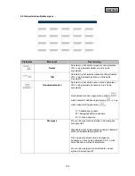 Preview for 105 page of Abus TVAC14000A User Manual