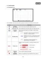 Preview for 128 page of Abus TVAC14000A User Manual