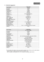 Preview for 82 page of Abus TVAC15000 User Manual