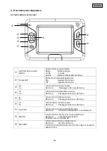 Preview for 169 page of Abus TVAC15000 User Manual