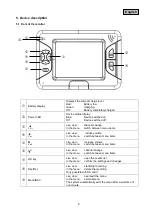 Preview for 9 page of Abus TVAC15000B User Manual