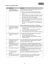 Preview for 22 page of Abus TVAC15000B User Manual