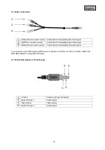 Preview for 21 page of Abus TVAC15100 User Manual