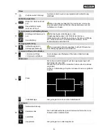 Preview for 15 page of Abus tvac16000a/b User Manual