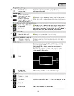 Preview for 225 page of Abus tvac16000a/b User Manual