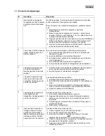 Preview for 90 page of Abus TVAC18000A User Manual