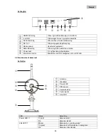 Предварительный просмотр 68 страницы Abus TVAC18000B User Manual