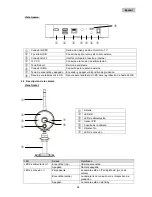 Предварительный просмотр 96 страницы Abus TVAC18000B User Manual