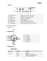 Предварительный просмотр 125 страницы Abus TVAC18000B User Manual