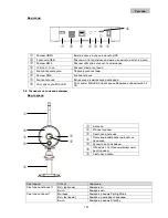 Предварительный просмотр 153 страницы Abus TVAC18000B User Manual