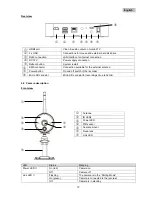 Предварительный просмотр 12 страницы Abus tvac18000c User Manual