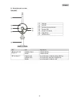 Предварительный просмотр 43 страницы Abus tvac18000c User Manual