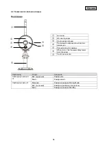 Предварительный просмотр 64 страницы Abus TVAC18010B User Manual