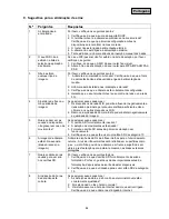 Preview for 84 page of Abus TVAC19000C User Manual