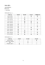 Preview for 10 page of Abus TVAC22000 User Manual