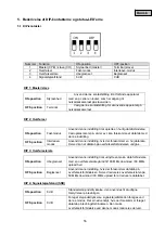 Preview for 58 page of Abus TVAC25100 User Manual