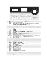 Предварительный просмотр 9 страницы Abus TVAC26000 User Manual