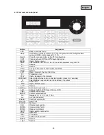 Предварительный просмотр 20 страницы Abus TVAC26000 User Manual