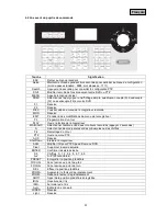 Предварительный просмотр 31 страницы Abus TVAC26000 User Manual