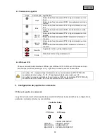 Предварительный просмотр 32 страницы Abus TVAC26000 User Manual