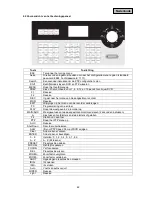 Предварительный просмотр 42 страницы Abus TVAC26000 User Manual