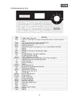 Предварительный просмотр 53 страницы Abus TVAC26000 User Manual