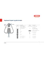 Preview for 12 page of Abus TVAC26010 Quick Manual