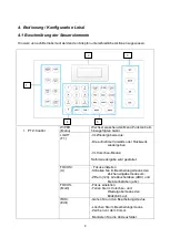 Предварительный просмотр 8 страницы Abus TVAC26030 Installation Instructions Manual