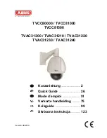 Abus TVAC31200 Quick Manual preview