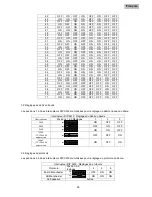 Preview for 65 page of Abus TVAC31200 Quick Manual