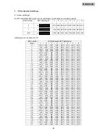 Preview for 88 page of Abus TVAC31200 Quick Manual