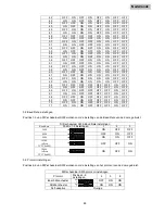 Preview for 89 page of Abus TVAC31200 Quick Manual