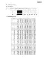 Preview for 112 page of Abus TVAC31200 Quick Manual