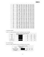 Preview for 113 page of Abus TVAC31200 Quick Manual