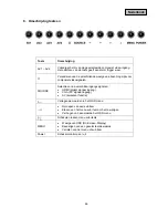 Preview for 66 page of Abus TVAC50020 User Manual