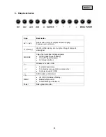 Preview for 84 page of Abus TVAC50020 User Manual