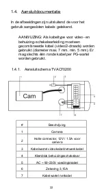 Preview for 22 page of Abus TVAC70200 Installation Instructions Manual