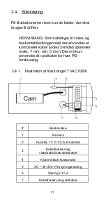 Preview for 28 page of Abus TVAC70200 Installation Instructions Manual