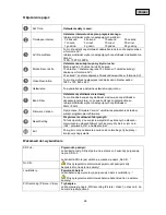 Предварительный просмотр 30 страницы Abus TVAC80010B User Manual