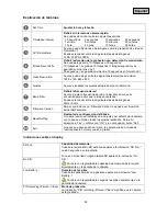 Предварительный просмотр 62 страницы Abus TVAC80010B User Manual