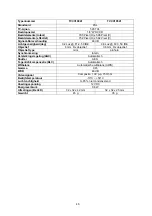 Preview for 46 page of Abus TVCC10000 User Manual