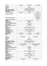 Preview for 57 page of Abus TVCC10000 User Manual