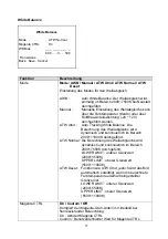 Preview for 17 page of Abus TVCC50021 User Manual