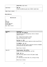 Preview for 41 page of Abus TVCC50021 User Manual