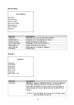 Preview for 58 page of Abus TVCC50021 User Manual