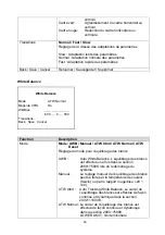 Preview for 60 page of Abus TVCC50021 User Manual