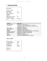 Предварительный просмотр 79 страницы Abus TVCC51000 User Manual