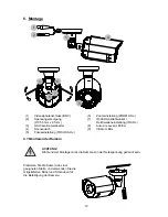 Предварительный просмотр 10 страницы Abus TVCC60000 User Manual