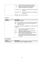 Предварительный просмотр 48 страницы Abus TVCC70000 User Manual