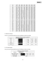 Предварительный просмотр 16 страницы Abus TVCC80000 Quick Manual